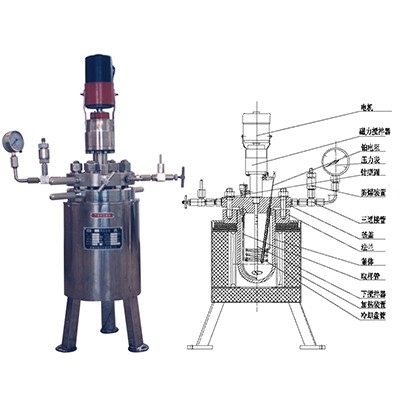 GSA型反應(yīng)釜